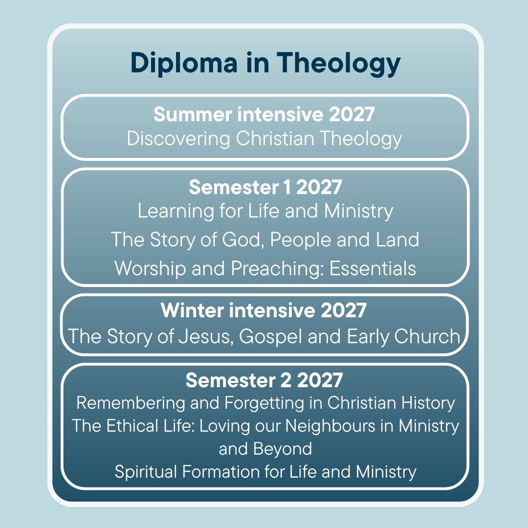 Diploma in Theology